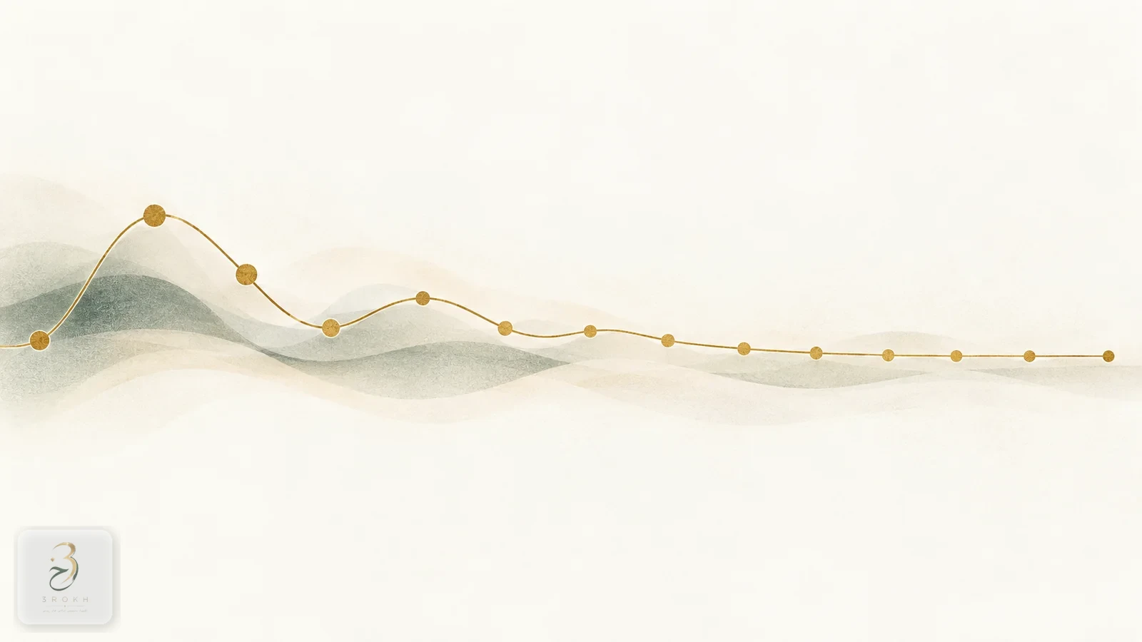 A wave on a timeline flattening very slowly, representing slower settling of swelling