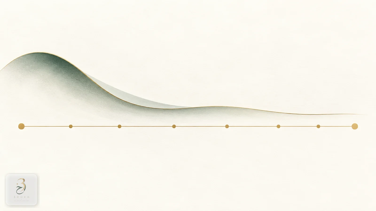 A gold timeline with a wave gradually flattening, representing gradual resolution of swelling