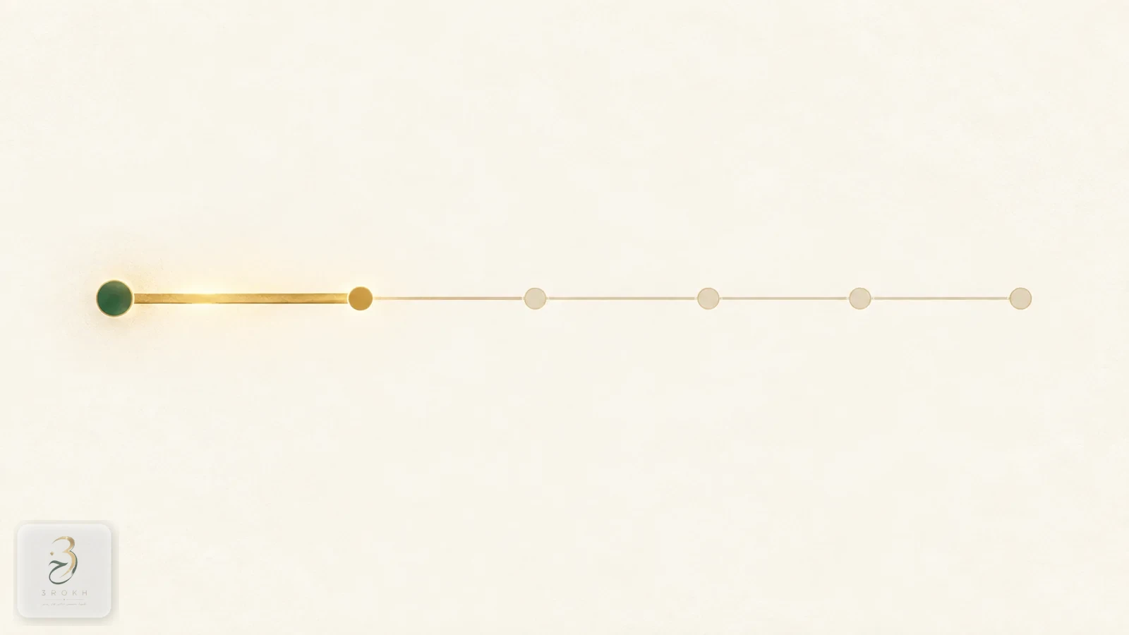A gold timeline with a short highlighted segment at the start, representing a limited time window