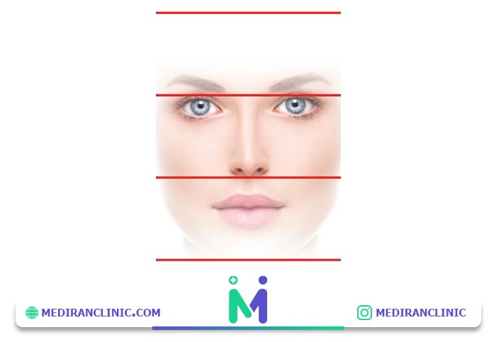 ارزیابی صورت در زیبایی شناسی عمل بینی