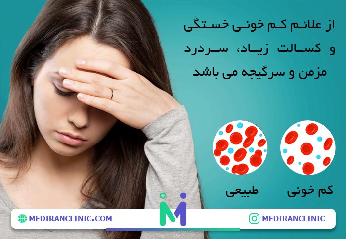 علائم کم خونی