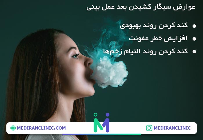 چقدر قبل از عمل نباید سیگار کشید+بعد از عمل ابدو چه لباسی بپوشیم+چرا بعد عمل ابدو شکم ورم دارد+چه مدت بعد از ابدو میتوان سکس داشت